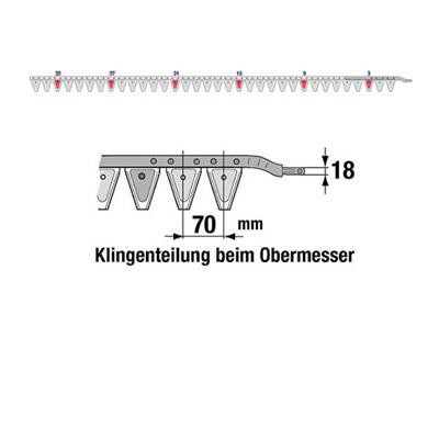Obermesser 240 cm Esm 262.6170 mit 34 Klingenspitzen  