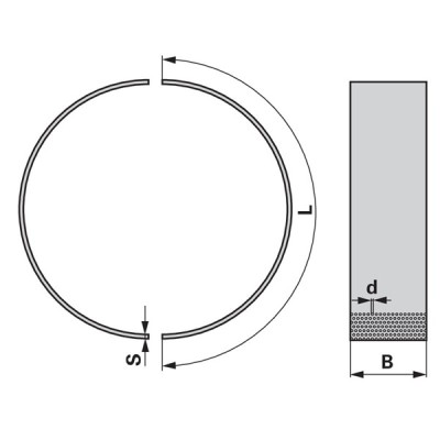 Mühle - Siebsegmente zu Voran Kranzl