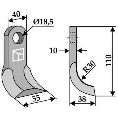 Y-Messer zu Dragone Mulcher