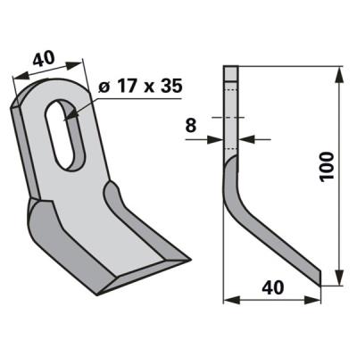 Y-Messer zu Ferri Mulcher