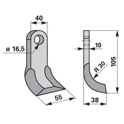 Y-Messer zu Fischer Mulcher