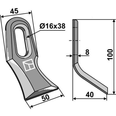 Y-Messer zu Gilbers Mulcher