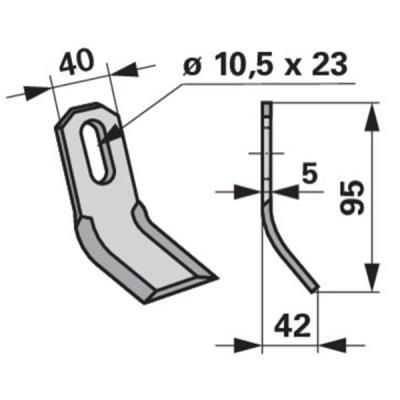 Y-Messer zu Hermes Mulcher