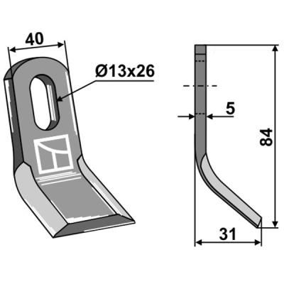 Y-Messer zu Kersten Mulcher