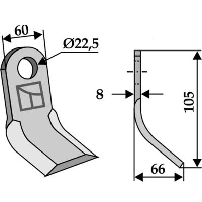Y-Messer zu Krobath Mulcher
