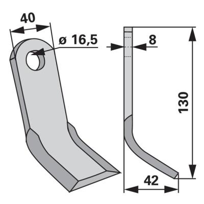 Y-Messer zu Orsi Mulcher