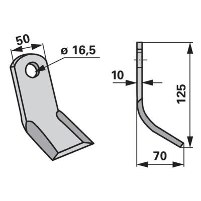 Y-Messer zu Sovema Mulcher