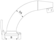 Becher-Seitenverteiler - Seitendüse 90 Grad 5 Zoll Italienisches System