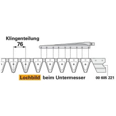 Untermesser 150 cm ESM 265.5840 mit 20 Klingenspitzen